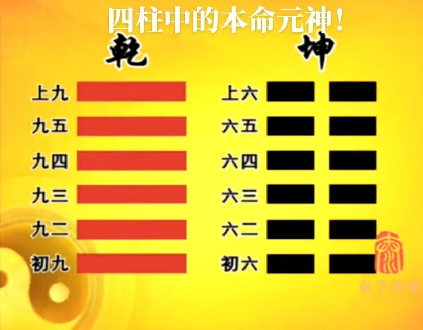 <font color='red'>四柱</font>八字日柱打分 八字算命以日柱还是月柱