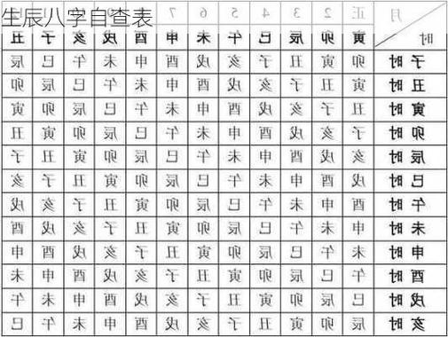 生辰八字名字打分查询网 生辰八字和名字100分