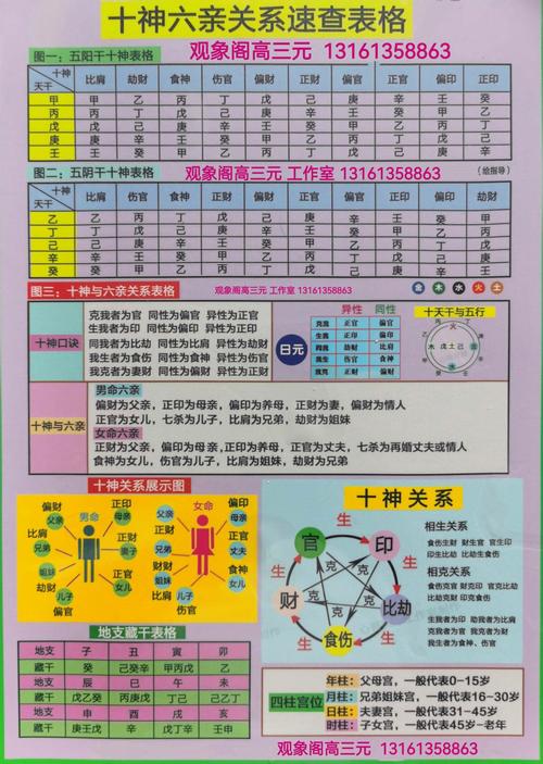 八字日主的打分法则 戊土日主身弱八字实例