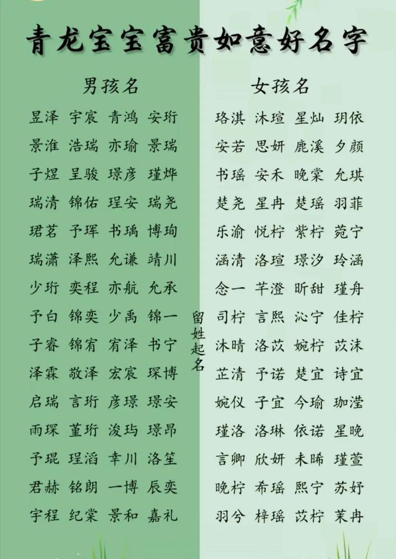 企业算名字与八字打分 马景珩名字八字得分