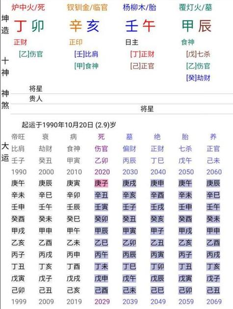 中等偏上的八字打分多少 汪佳仪的名字八字打分