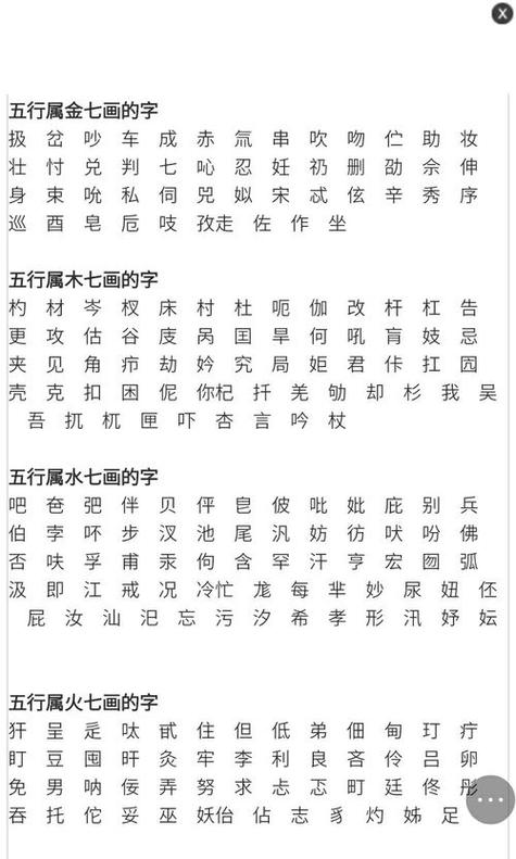 康熙字典八字打分 康熙字典起名官网