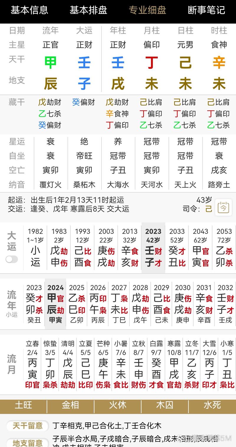 八字富贵层次打分 八字强弱打分法