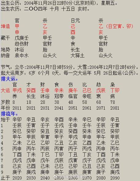 生辰八字免费测八字打分 八字查询算命