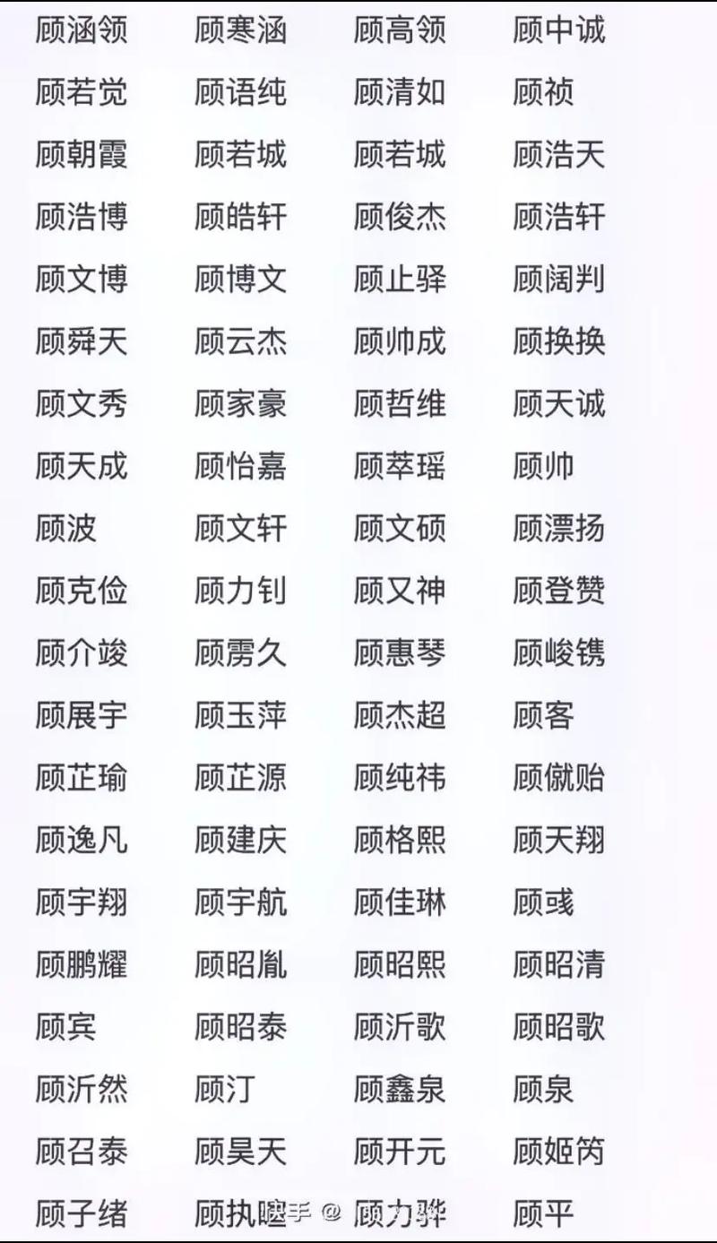 顾姓名字八字打分 男孩顾姓好听的名字