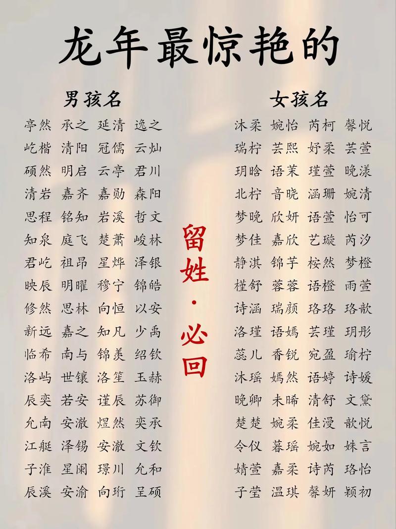 免费<font color='red'>宝宝</font>八字取名打分 <font color='red'>宝宝</font>名字测试打分网