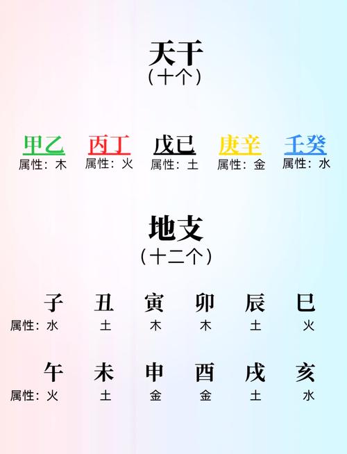 小名八字五行测试打分 小名测算打分