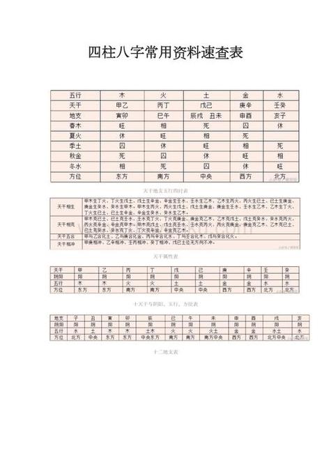 灵性姓名八字打分 姓名八字打分100好吗