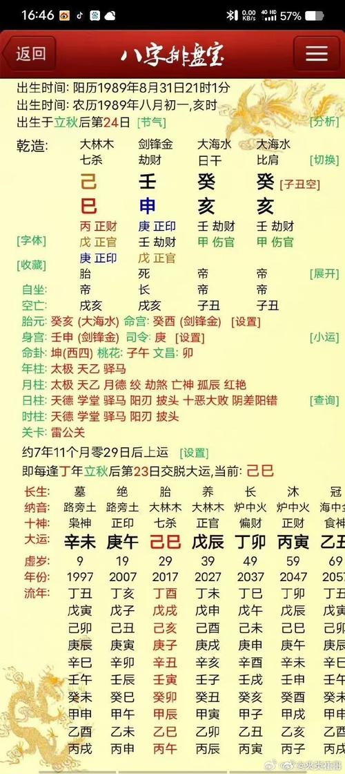 八字算大官运打分 八字算事业好不好