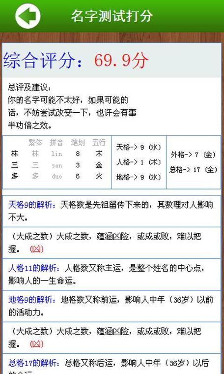 非常八字起名测试打分 精准的八字取名打分