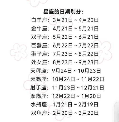 11月20七日是什么星座 11月20号左右是什么星座