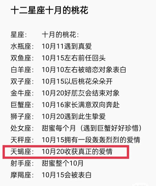 天蝎座在哪个月份<font color='red'>爱情</font>最好 天蝎座十月下旬<font color='red'>爱情</font>指南