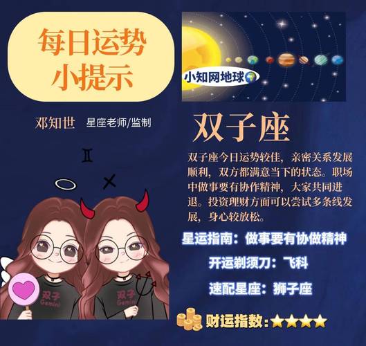 2024年4月15日什么星座 2024.4.15什么星座