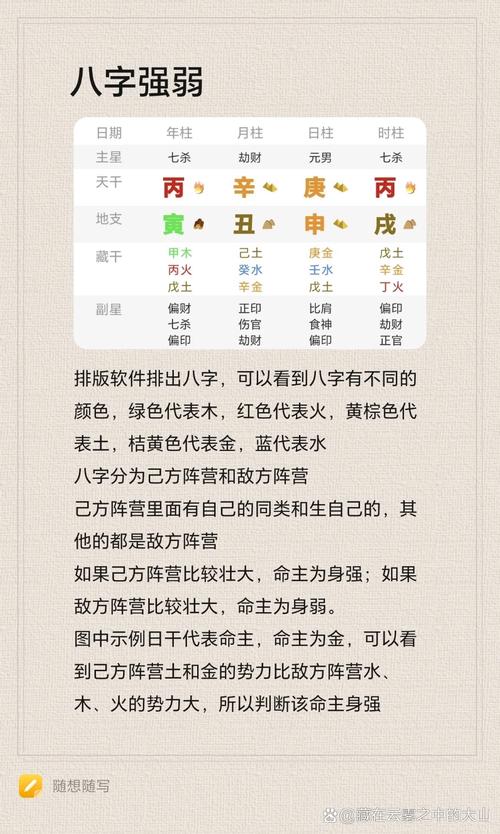 八字与名字测字打分 姓名测试打分神器