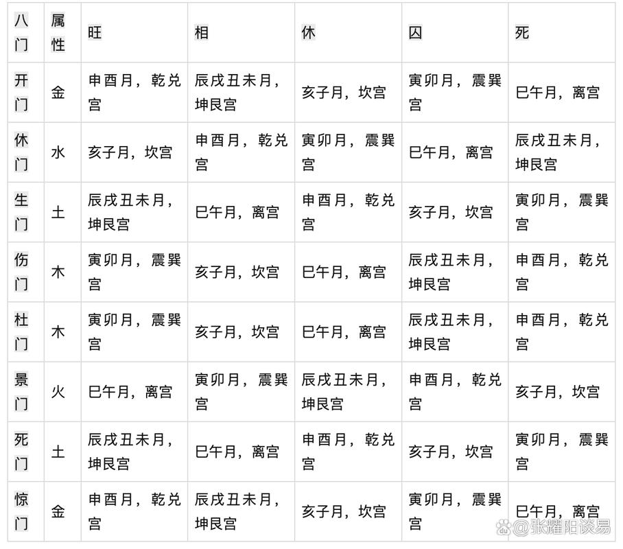 八字旺衰打分口诀大全 八字速查一本通