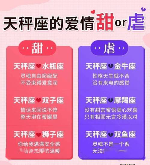 天秤座的最佳配对星座 天秤座最差的星座配对